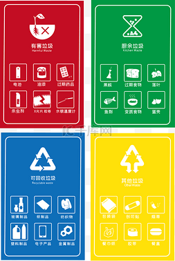 垃圾分类其他垃圾图片_日常垃圾分类标志图标