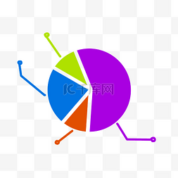 圆形分析图片_圆形分析统计图