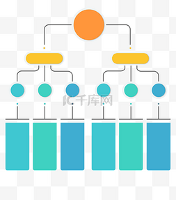 商务组织架构图