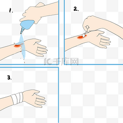 消毒医疗图片_医疗包扎伤口步骤
