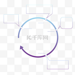 PPT通用图表图片_环形PPT时间轴