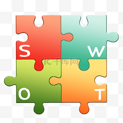 swot素材图片_swot拼图分析法