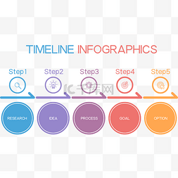 步骤图片_流程图时间轴分析图