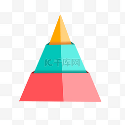  三角形目录 