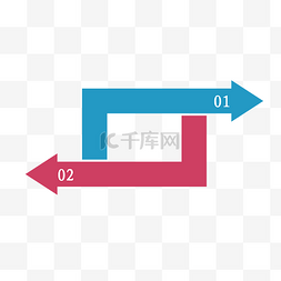 商务箭头PPT图表