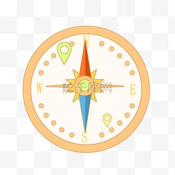 坐标旅行图片_坐标方向指南针