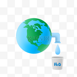 世界水日创意地球