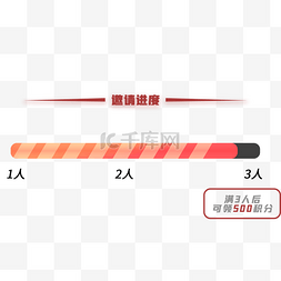 邀请进度图片_双十一活动进度条