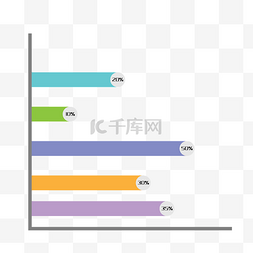 统计数据图表