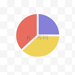 扁平饼状图图片_数据分析