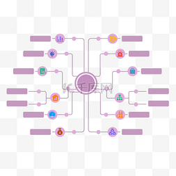 信息数据分析图片_思维导图树状分布图
