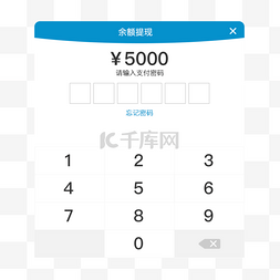 ios输入框图片_密码输入弹框弹窗移动支付