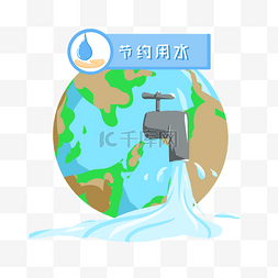 世界节水日