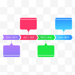 简约时间轴图片_渐变信息时间轴