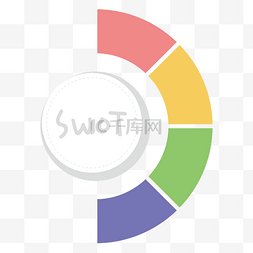 分色块图片_swot分析法彩色pp扇形t分类图
