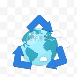 环境环保标志图片_世界环境日资源循环利用标志