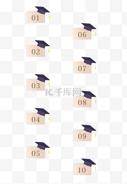 帽子新图片_开学季毕业季学士帽数字序号