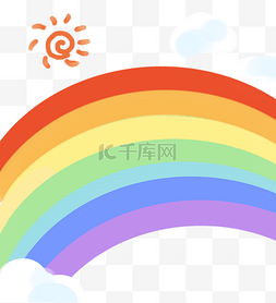 可爱太阳图片_手绘蜡笔彩虹