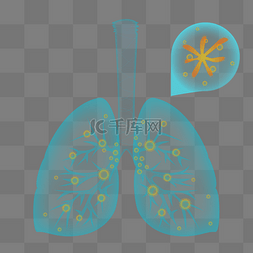 慢阻肺疫情医疗