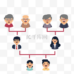 矢量字符图片_矢量与家庭成员的家庭树