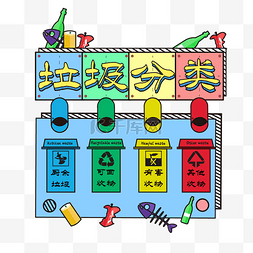 其他标识图片_北京垃圾分类标识