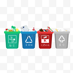 垃圾桶先分类图片_环保垃圾桶垃圾分类