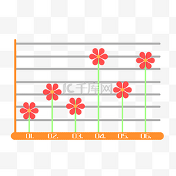 红色的图表图片_红色的小花图表 