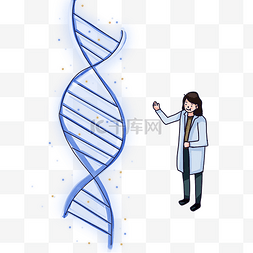 医基因图片_DNA检测染色体人物