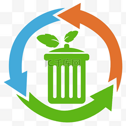 线上会议标识图片_垃圾分类环保标识