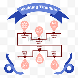 教堂婚礼展架图片_婚礼时间线安排表格