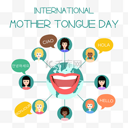 阴险嘴巴图片_international mother tongue day各国语言