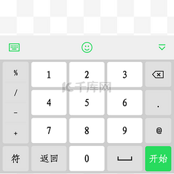 数字键盘设计