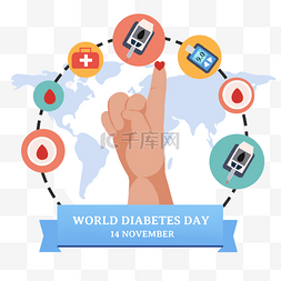 糖尿病科普创意world diabetes day