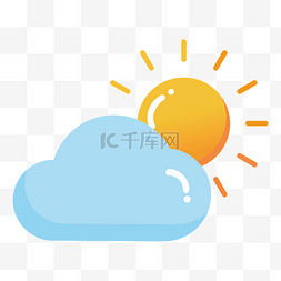 天气卡片icon图片_多云间晴天气图标
