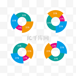 矢量手绘环形数据图