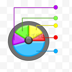 饼图分析图图片_彩色饼图分析图表