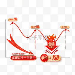 降价标签箭头图片_促销降价趋势图