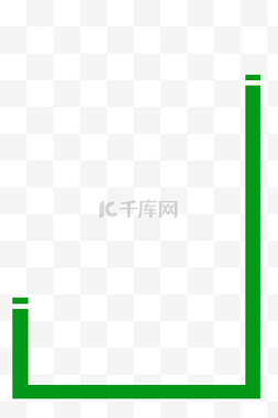 酷炫海报素材图片_POP海报边框绿色单粗4分之3装饰