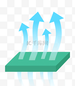 箭头渐变气流元素