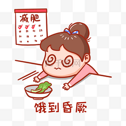 晕倒yu图片_饿到晕厥表情包