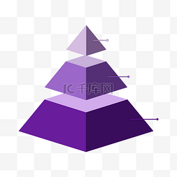 紫色金字塔图形