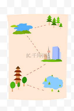 旅行路线地图