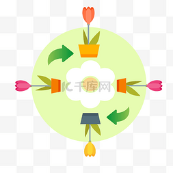 暖色调花朵图片_扁平环保花朵元素插画