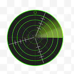 绿色线条雷达