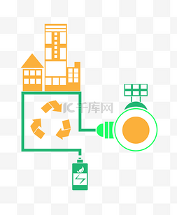 节约用电环保图片_节约能源循环利用