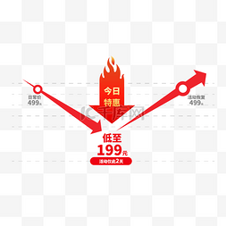 天猫年货节logo2021图片_天猫淘宝降价标签