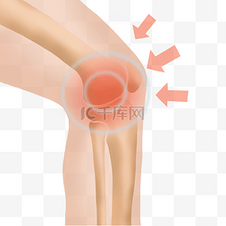 膝盖以下疼图片_骨质疏松膝盖疼痛酸痛