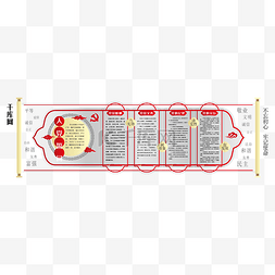 大气党建文化墙图片_党建入党宣誓文化墙卷轴扇形红色