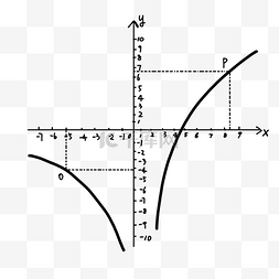 初中初中图片_立体数学公式