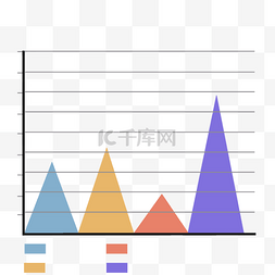 统计图PNG素材图片_PPT三角形统计图表